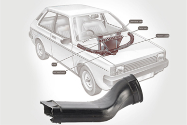 IXPP/電子交聯(lián)PE泡棉通風(fēng)管