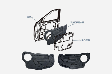 車(chē)門(mén)防水膜